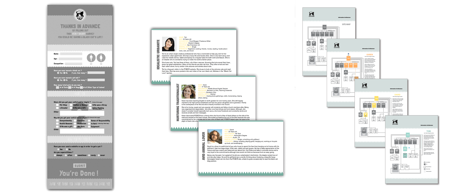 research deliverables