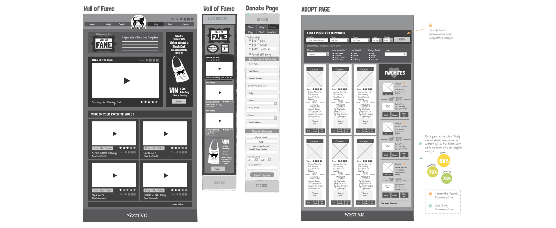 More wireframes