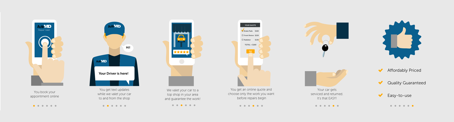 Explainer Images