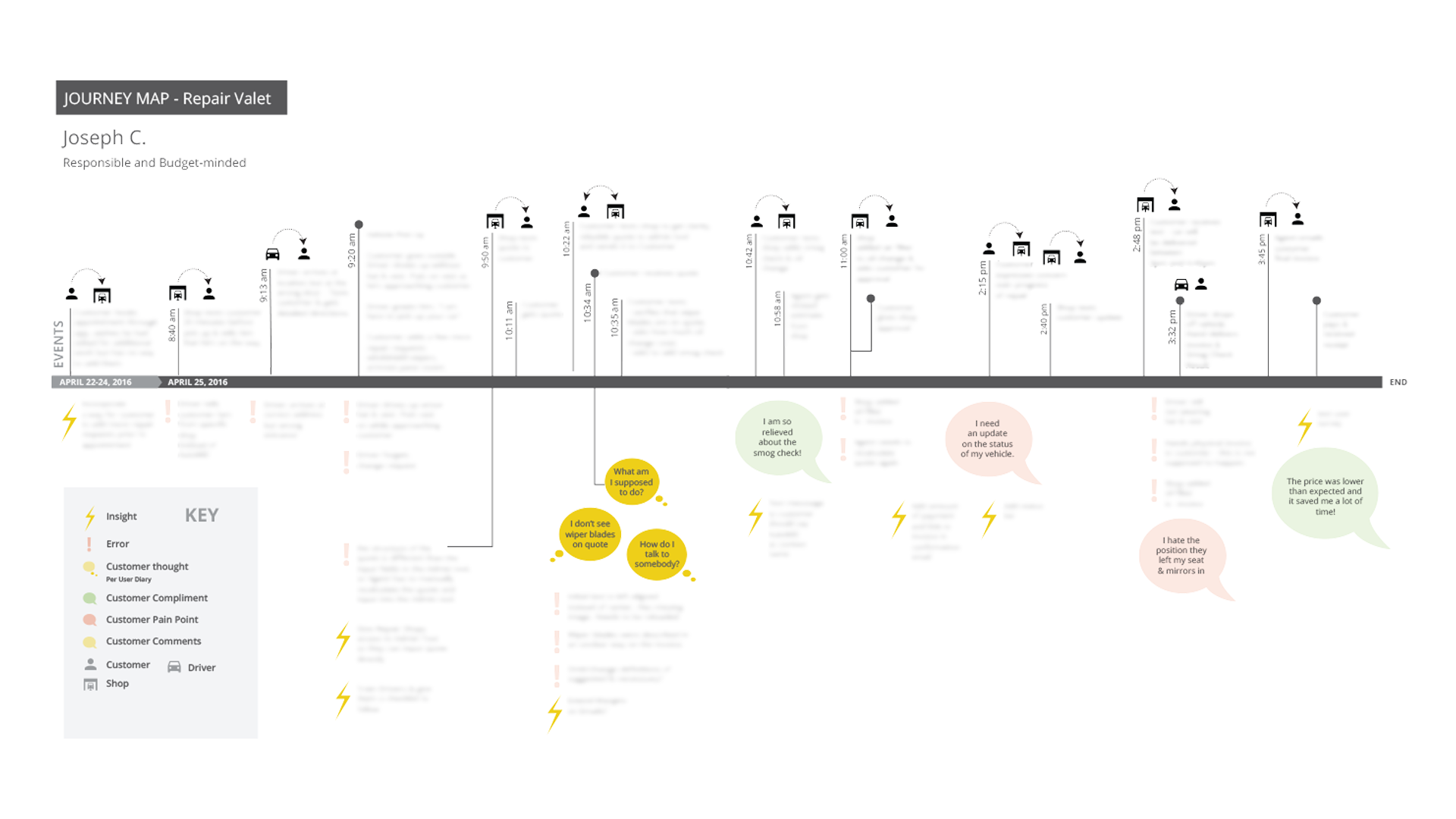 Explainer Images