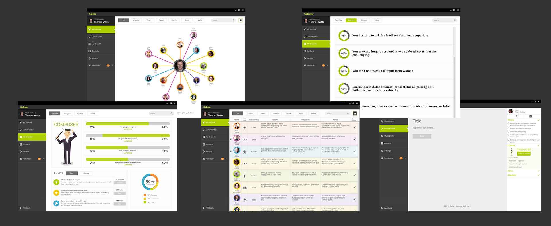 Sketchy wireframes